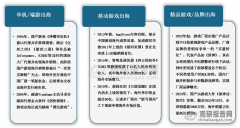 <b>别占比9.69%和9.39%</b>